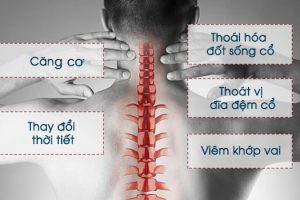 Mỏi vai gáy có nguy hiểm không?