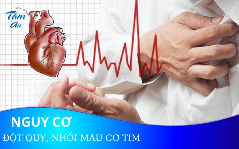 Cảnh báo nguy cơ đột quỵ, nhồi máu cơ tim khi trời lạnh - Hình 1