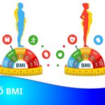 Những điều có thể bạn chưa biết về chỉ số BMI